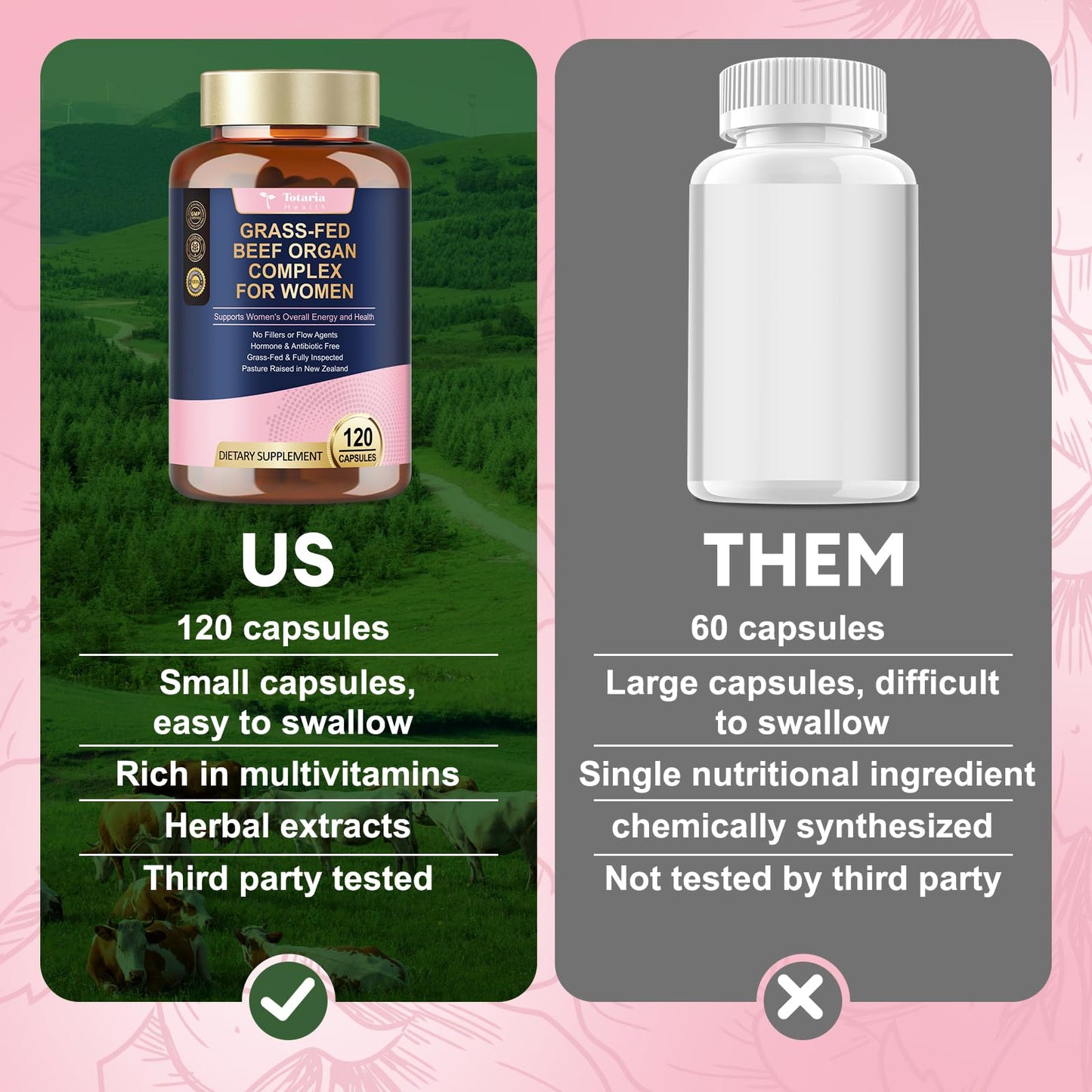 Beef Organ Supplement for Women – Liver, Kidney & Heart