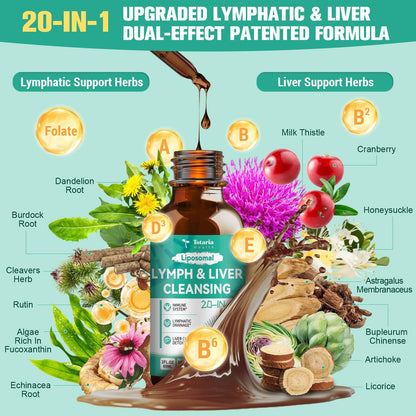 Lymph-Liver Cleanse Detox Drops with Milk Thistle & Echinacea