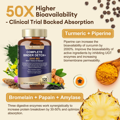 Complete Binder Detox 2000mg – Charcoal, Zeolite & Bentonite