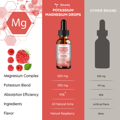 Potassium + Triple Magnesium Liquid Drops – Heart & Muscle