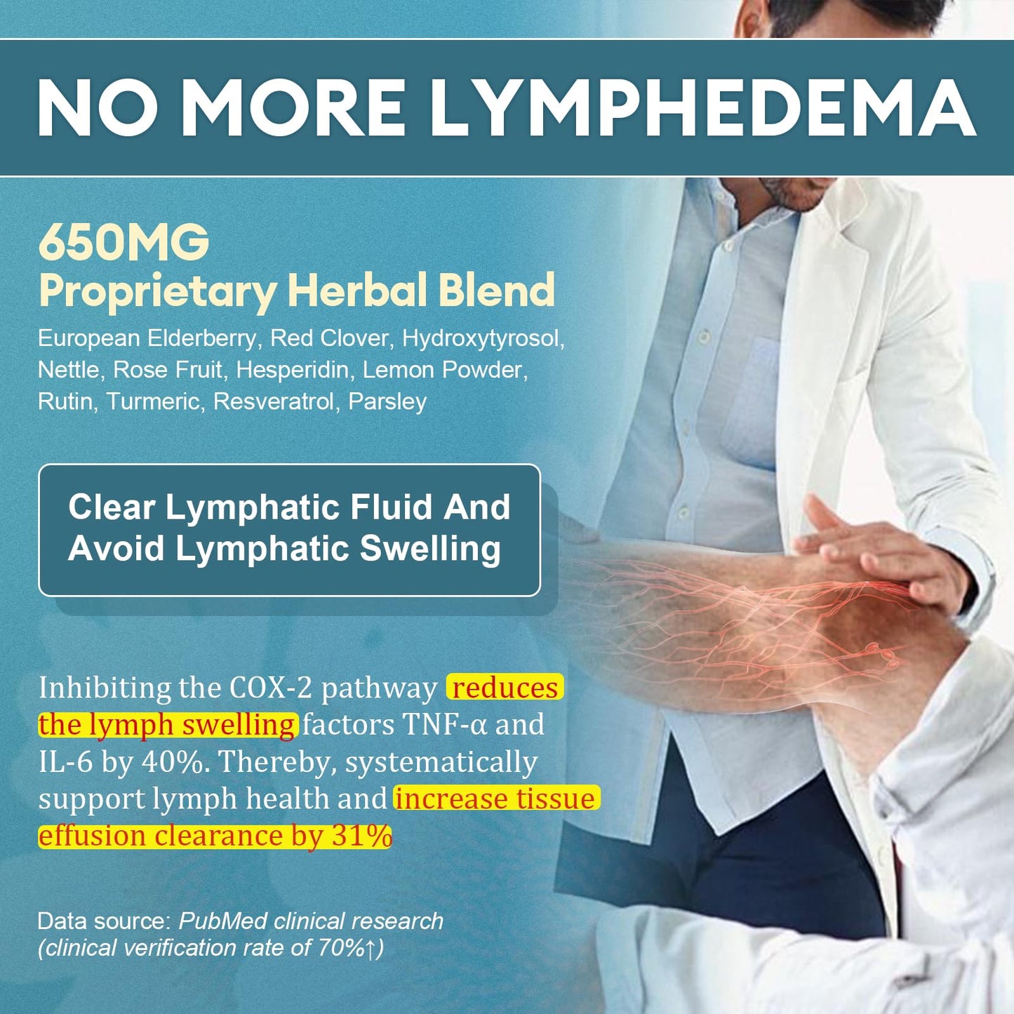 Lymphatic Drainage Capsules with Echinacea, Dandelion & Burdock