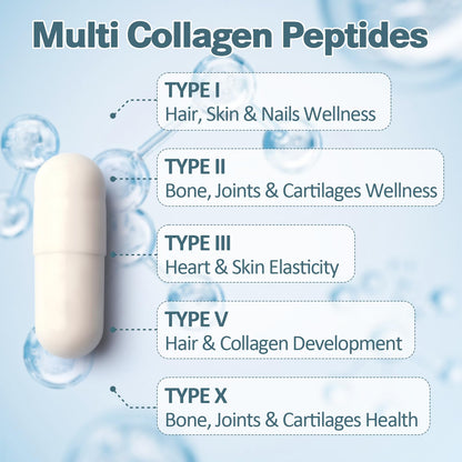 18-in-1 Multi Collagen Peptides – Skin, Hair, Nails & Joints