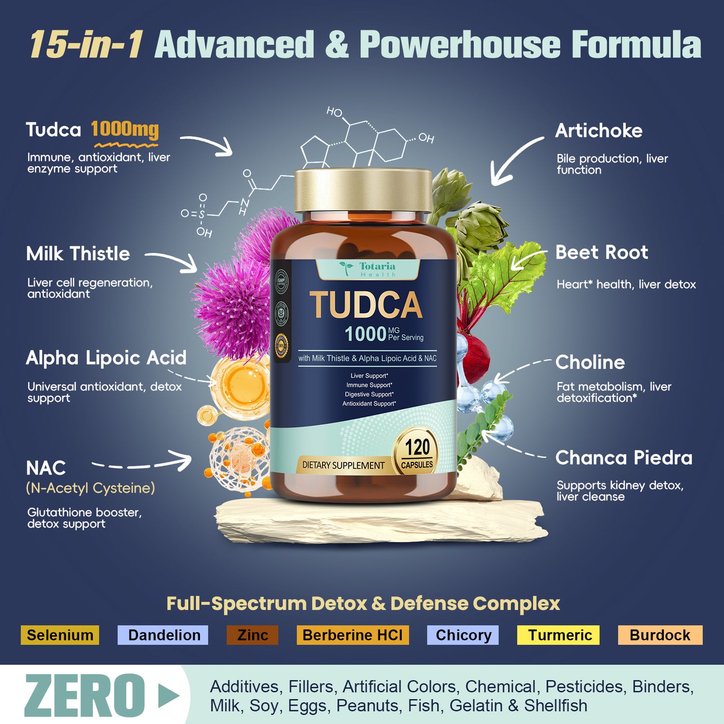 15-in-1 TUDCA Liver Supplement 1000mg with Milk Thistle & NAC