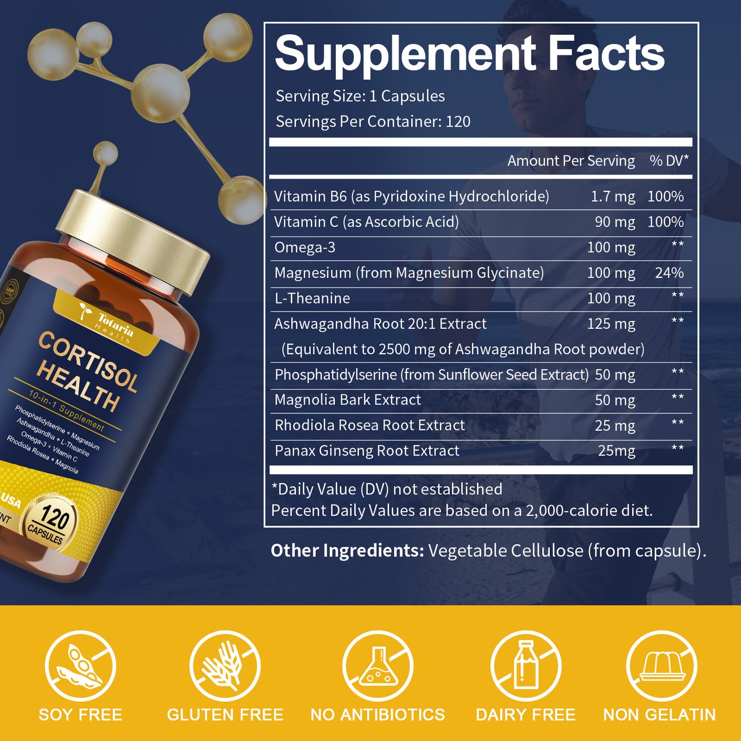 Cortisol Support Capsules with Ashwagandha, Rhodiola & L-Theanine
