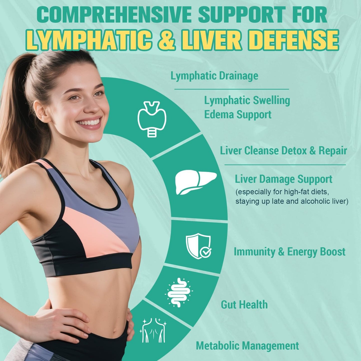 Lymph-Liver Cleanse Detox Drops with Milk Thistle & Echinacea