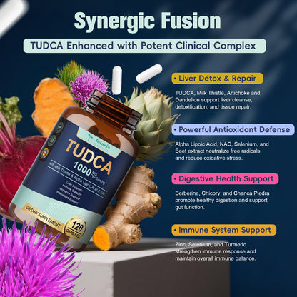 15-in-1 TUDCA Liver Supplement 1000mg with Milk Thistle & NAC