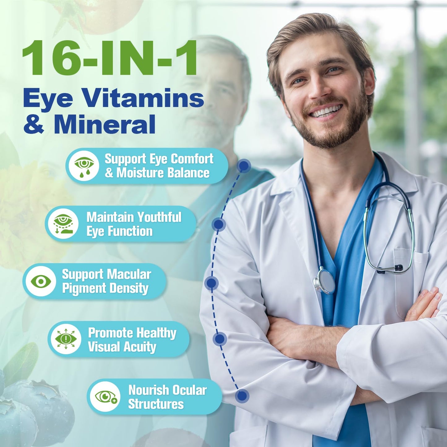 Eye Vitamins AREDS 2 with Lutein, Zeaxanthin & Omega-3