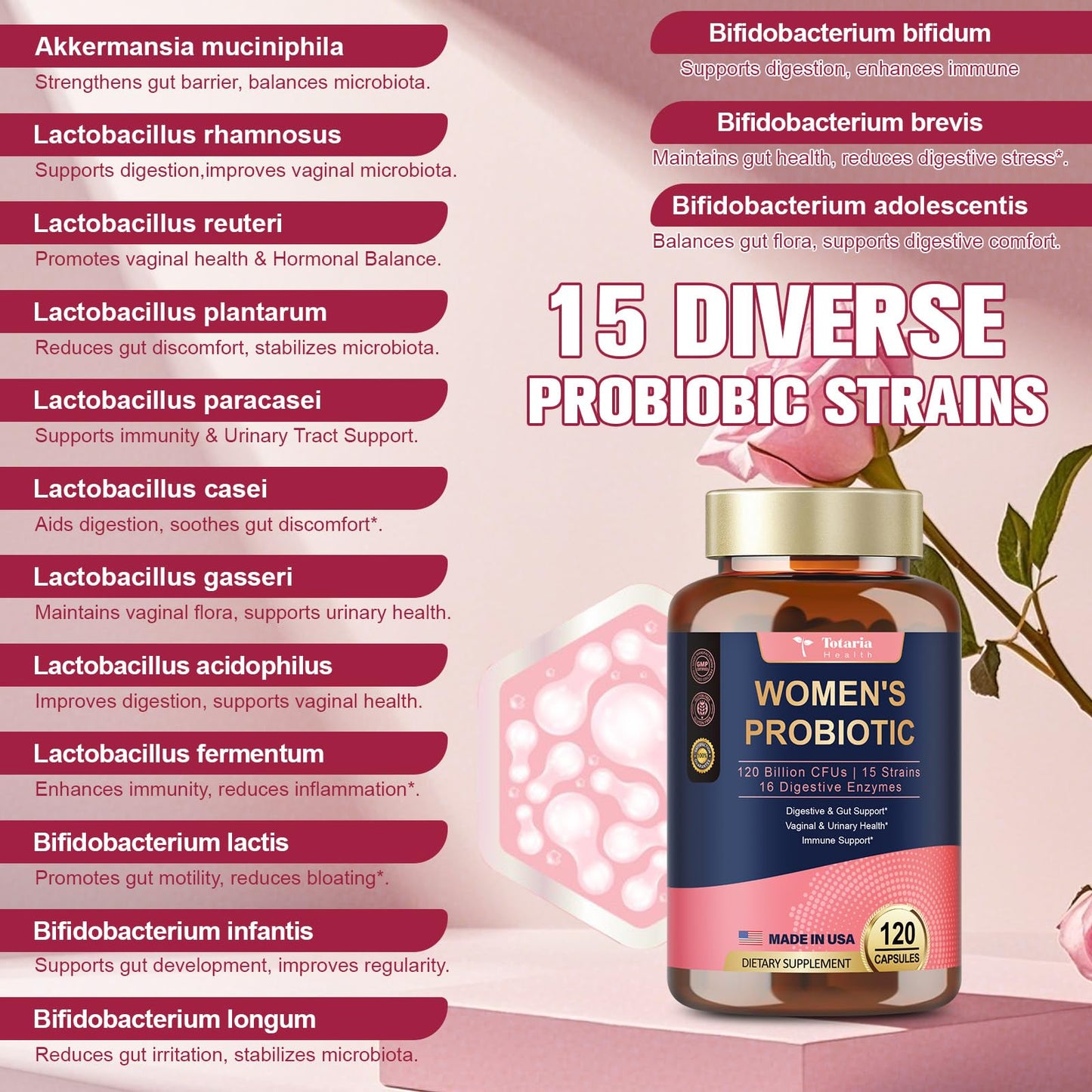 Probiotics for Women 120 Billion CFU with Cranberry & D-Mannose