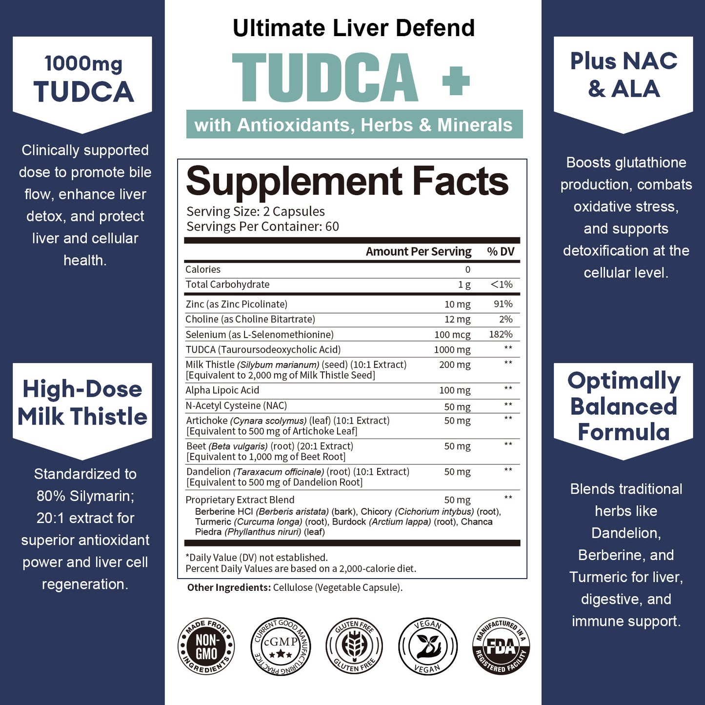 15-in-1 TUDCA Liver Supplement 1000mg with Milk Thistle & NAC
