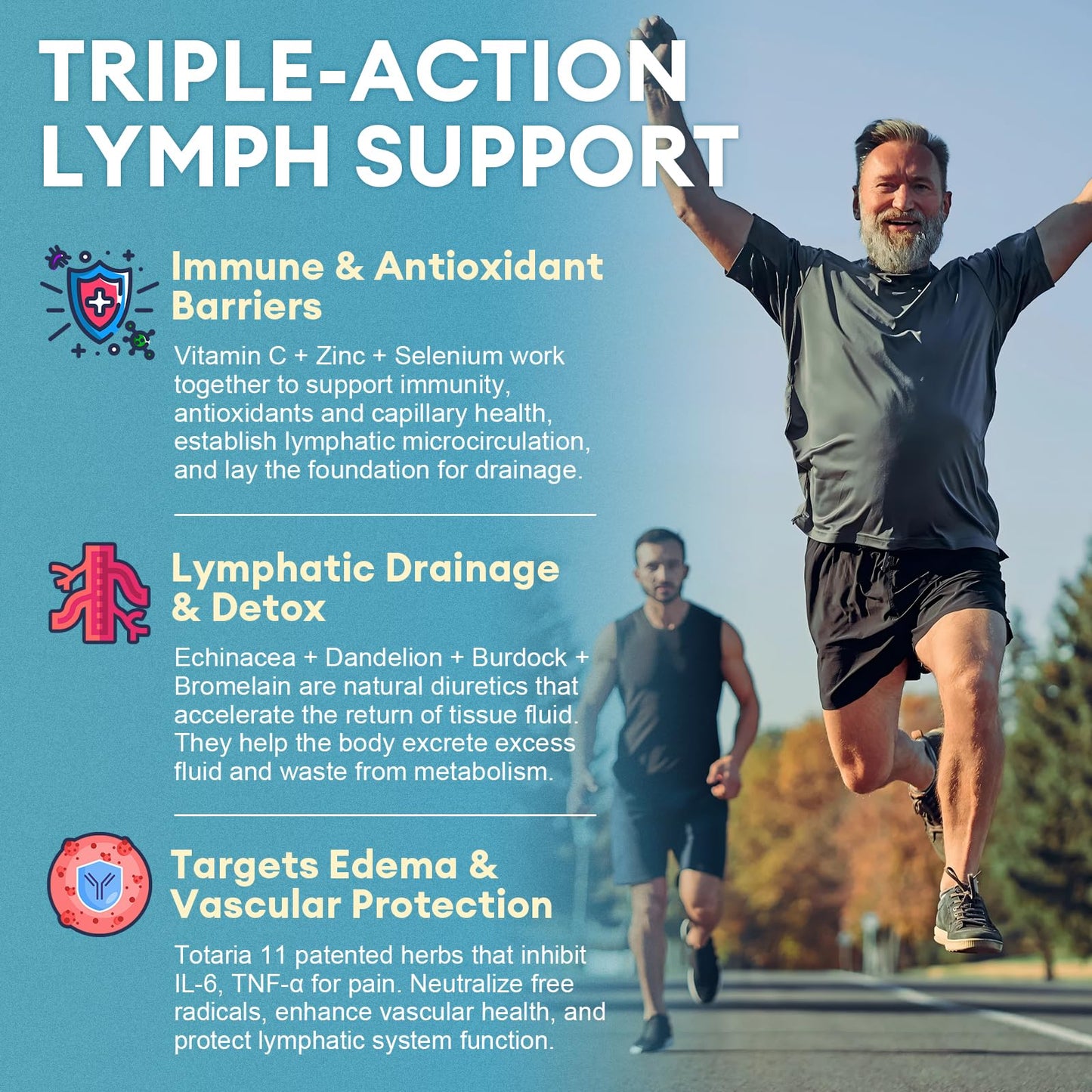 Lymphatic Drainage Capsules with Echinacea, Dandelion & Burdock
