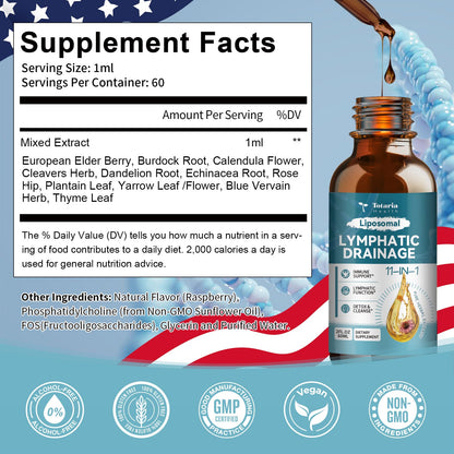 Supplement Facts - Liposomal Lymphatic Drainage Drops
