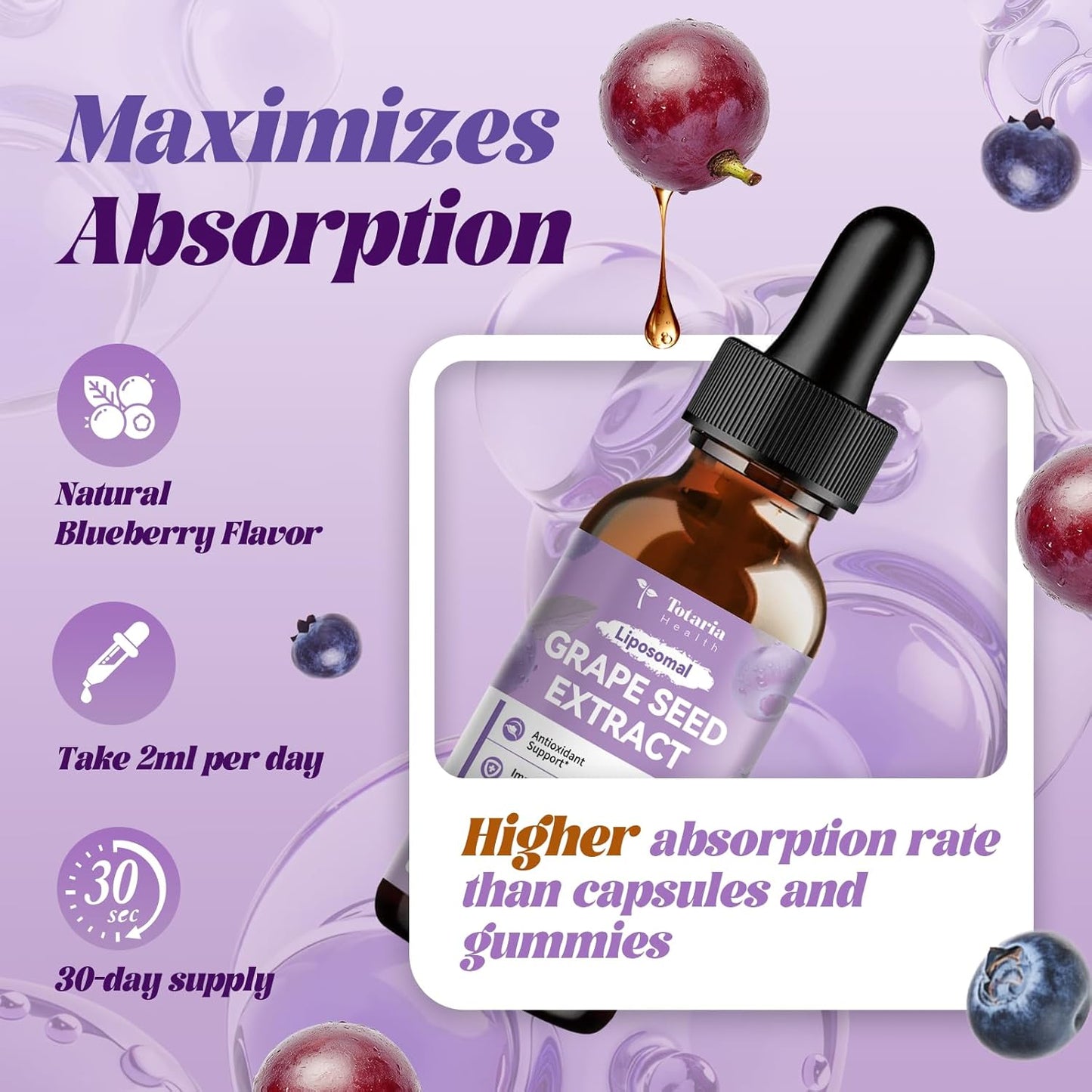 Grape Seed Extract Drops – 95% Polyphenols Antioxidant