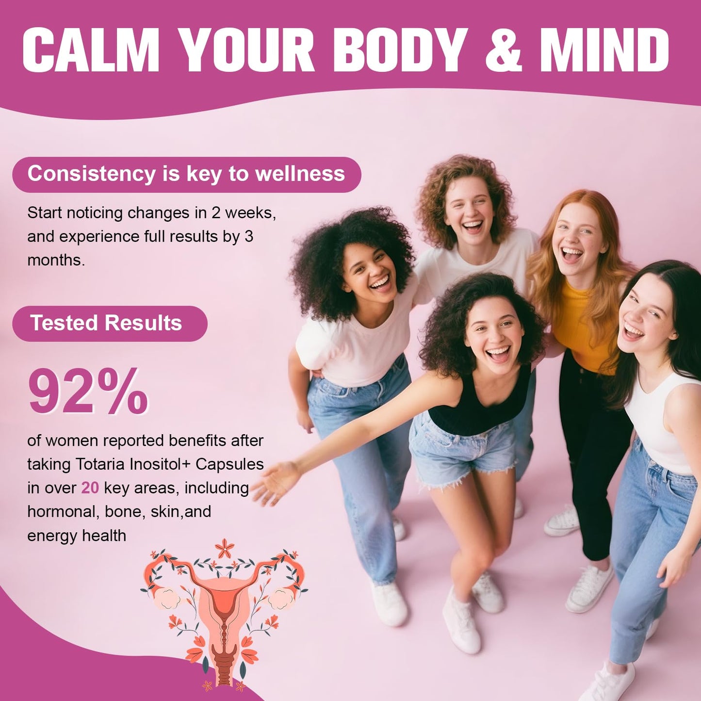 Myo-Inositol & D-Chiro 40:1 for Women with DIM & Ashwagandha