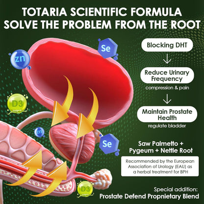 Organic Saw Palmetto for Prostate with Nettle & Pumpkin Seed