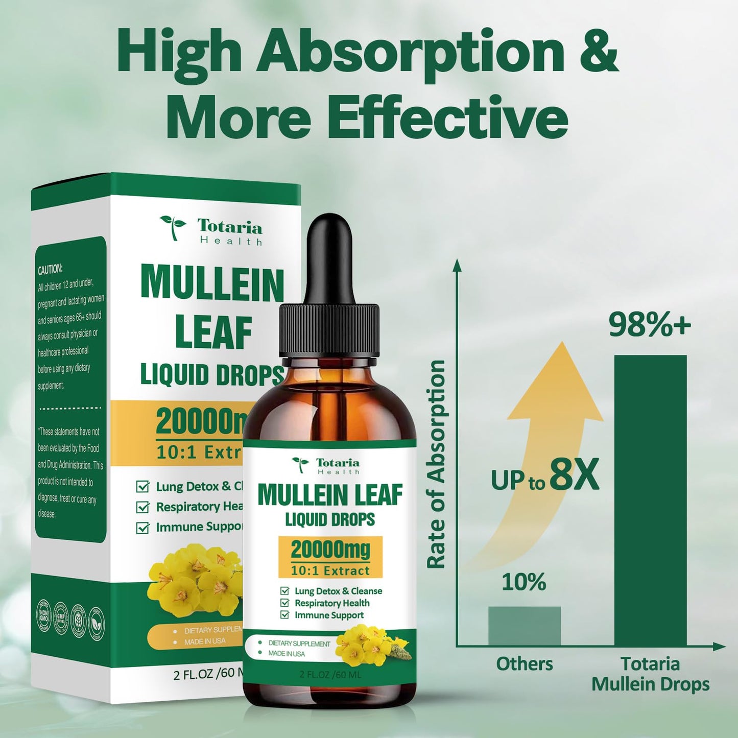 Mullein Drops for Lungs 20000mg – Respiratory & Immune (60ml)