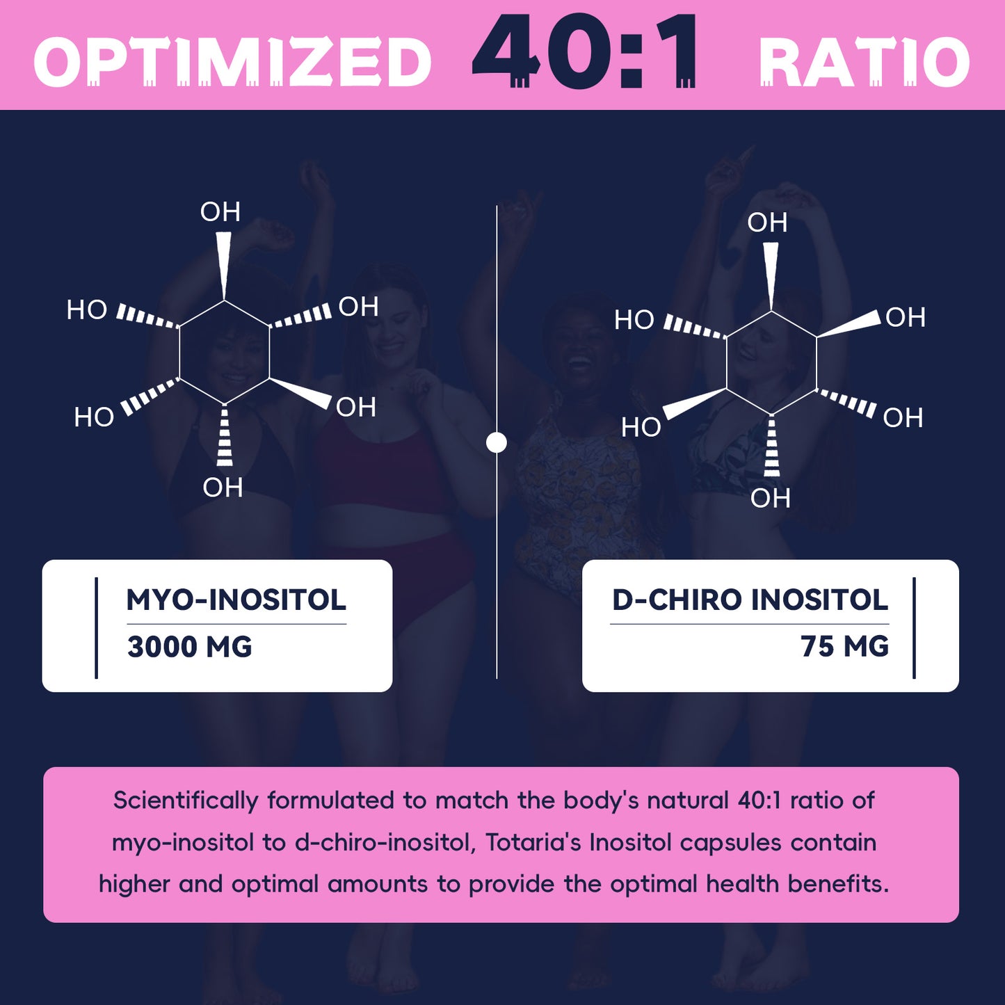 Inositol 40:1 (Myo & D-Chiro) for Women with D3 & Folate