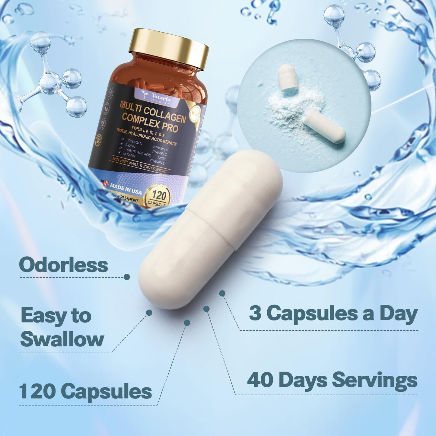 18-in-1 Multi Collagen Peptides – Skin, Hair, Nails & Joints