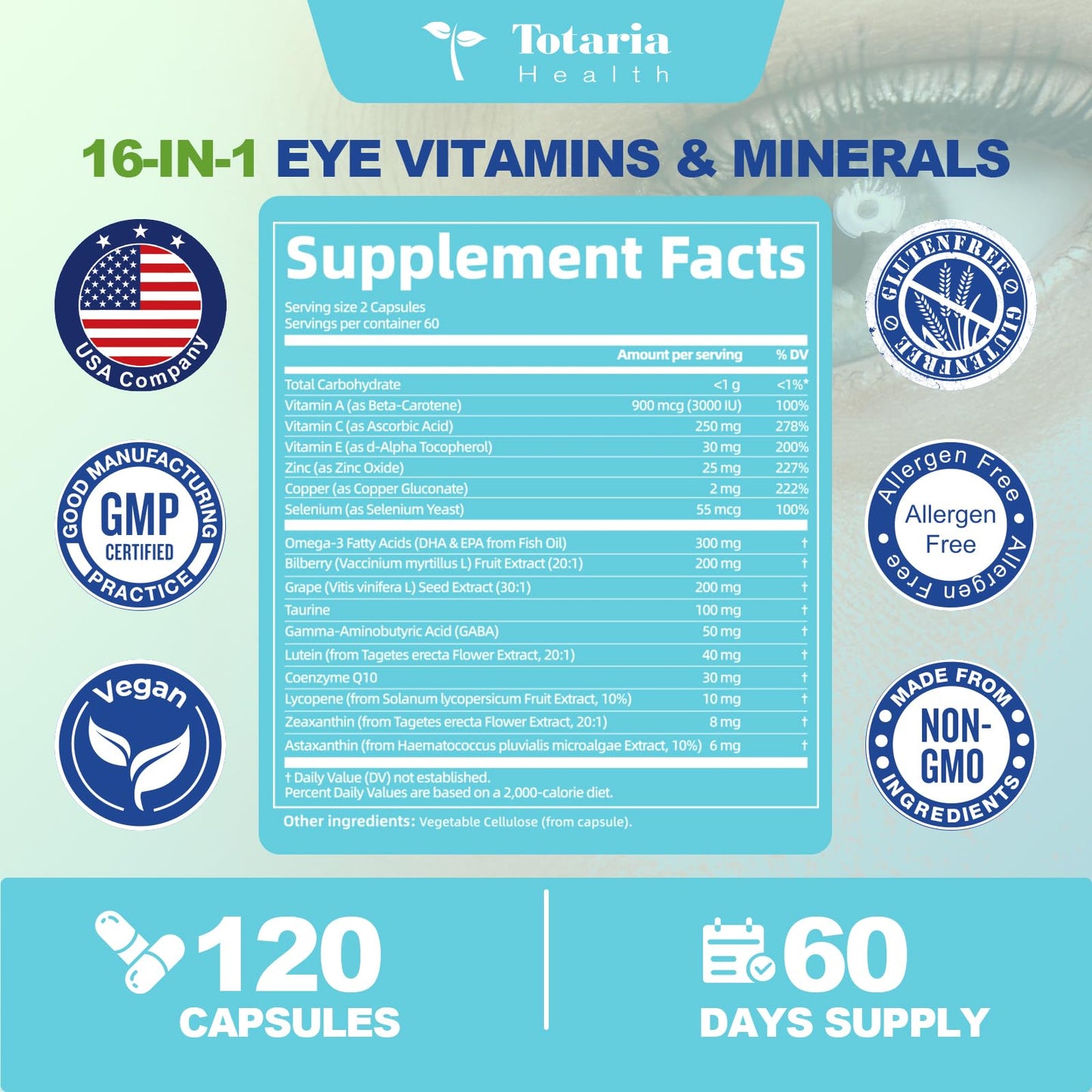 Eye Vitamins AREDS 2 with Lutein, Zeaxanthin & Omega-3