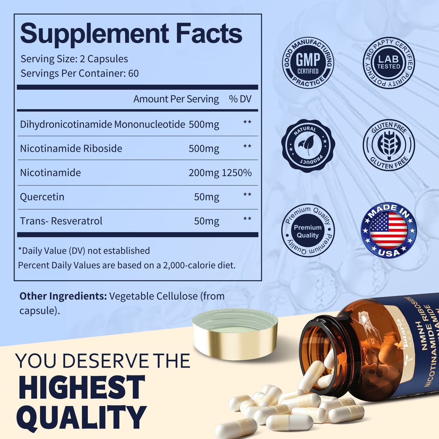 NMNH Supplement with Niacinamide, Quercetin & Resveratrol