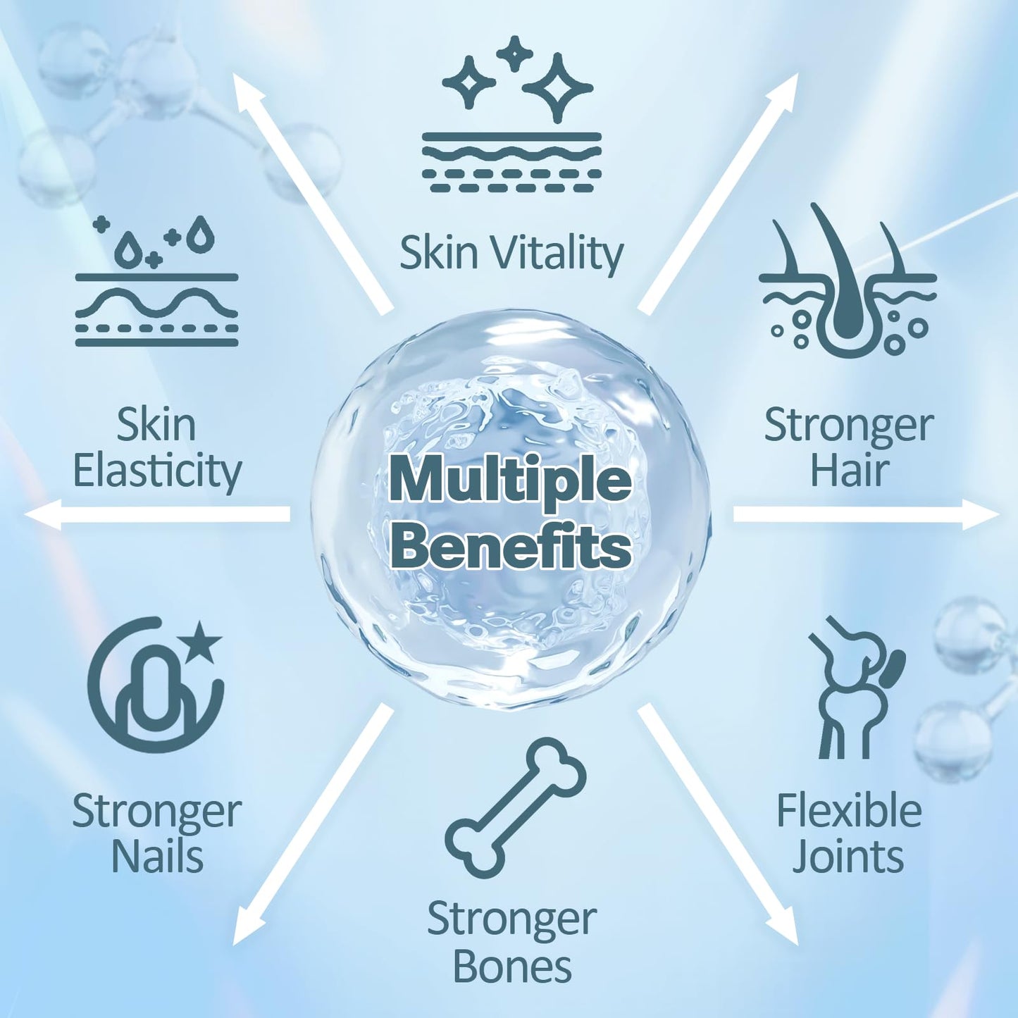 18-in-1 Multi Collagen Peptides – Skin, Hair, Nails & Joints