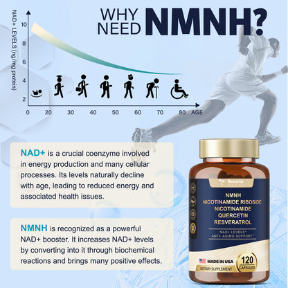 NMNH Supplement with Niacinamide, Quercetin & Resveratrol