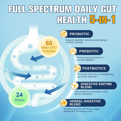 5-in-1 Probiotic 60 Billion CFU with Prebiotics & Enzymes