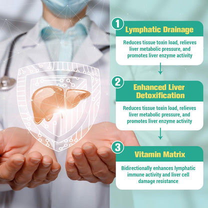 Lymph-Liver Cleanse Detox Drops with Milk Thistle & Echinacea