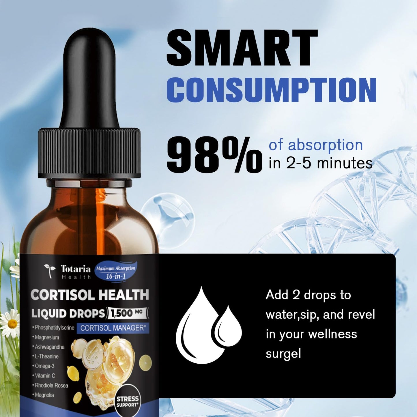 Cortisol Support Liquid Drops with Ashwagandha & Rhodiola