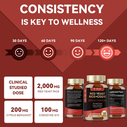Red Yeast Rice 2000mg with CoQ10 & Citrus Bergamot