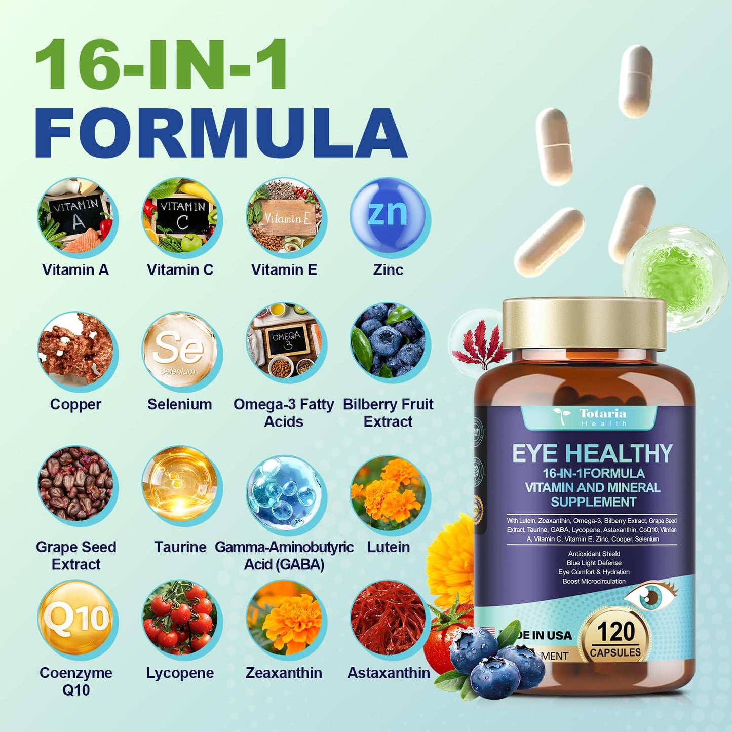 Eye Vitamins AREDS 2 with Lutein, Zeaxanthin & Omega-3
