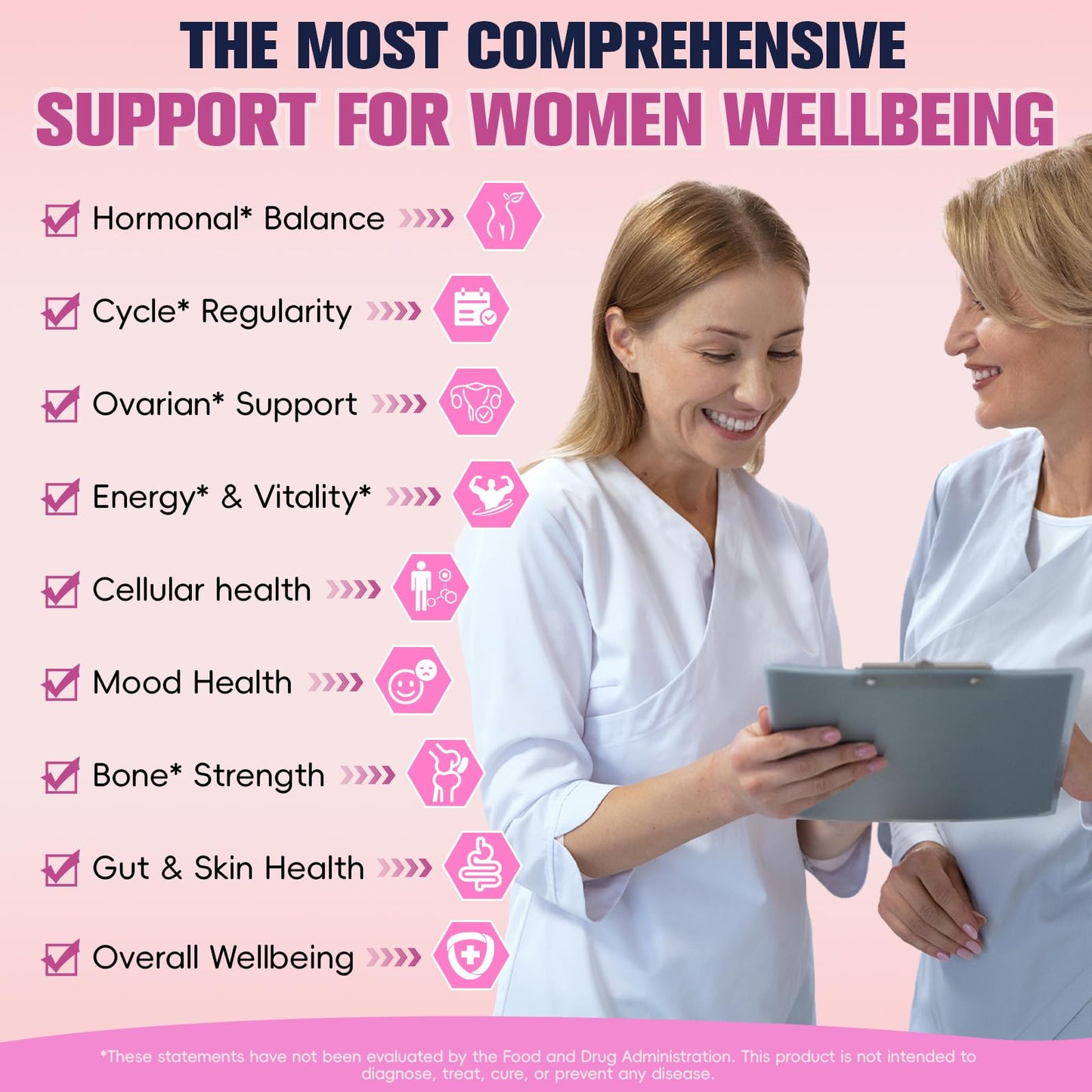 Myo-Inositol & D-Chiro 40:1 for Women with DIM & Ashwagandha