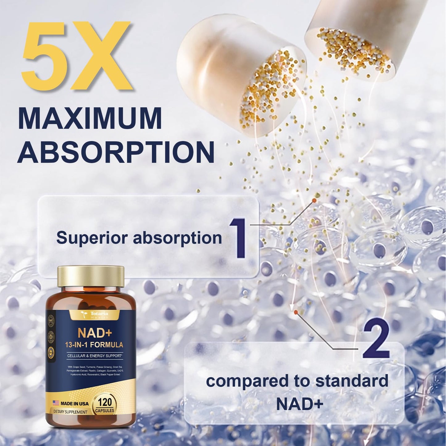 NAD+ Supplement with Nicotinamide Riboside & Resveratrol