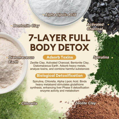Complete Binder Detox 2000mg – Charcoal, Zeolite & Bentonite