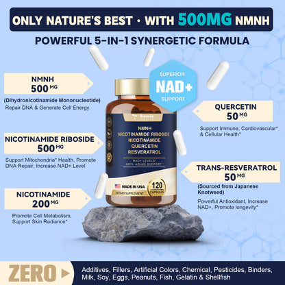 NMNH Supplement with Niacinamide, Quercetin & Resveratrol
