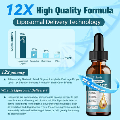 12X High Quality Liposomal Formula - 99% absorption