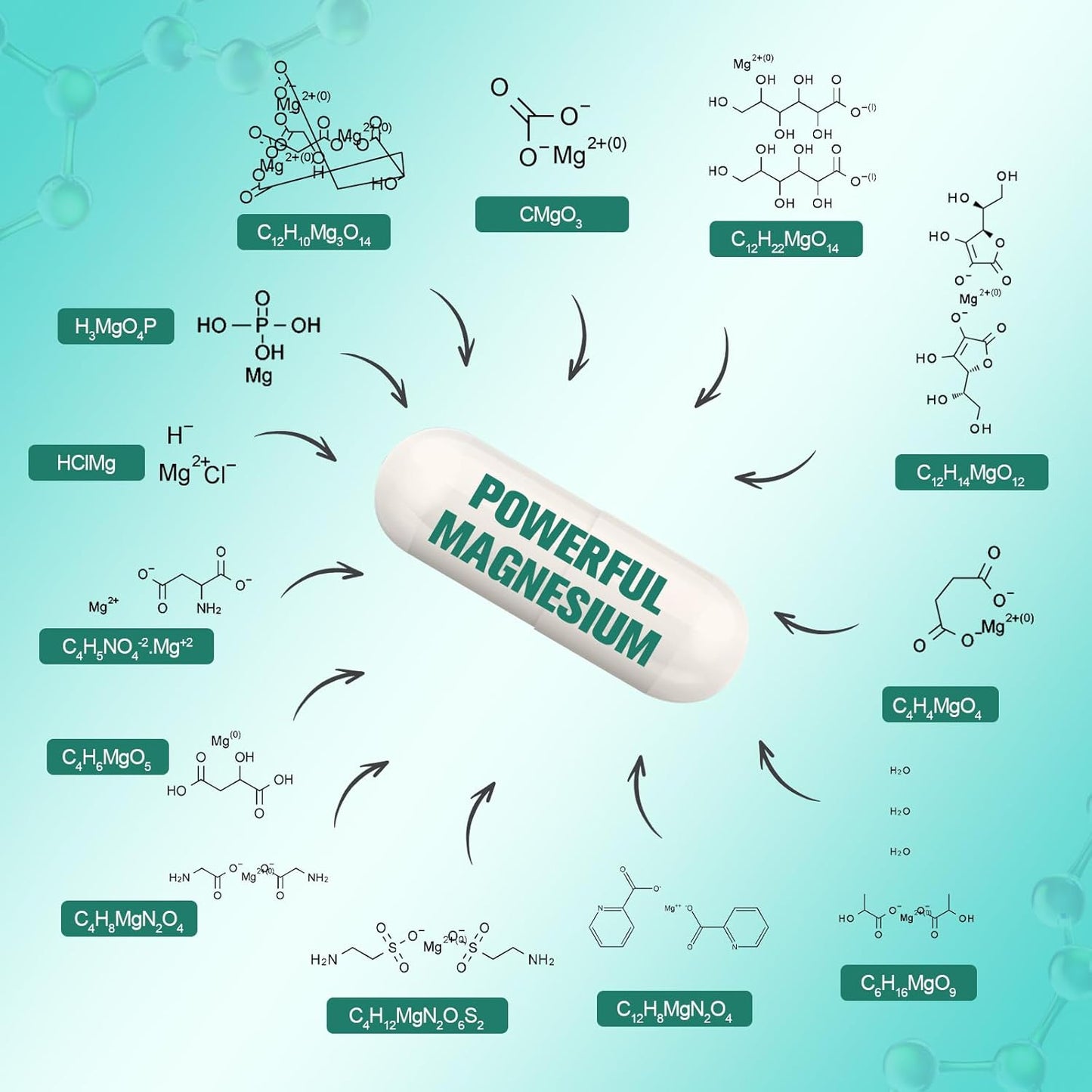 25-in-1 Magnesium Complex with Methylated B, D3 & K2