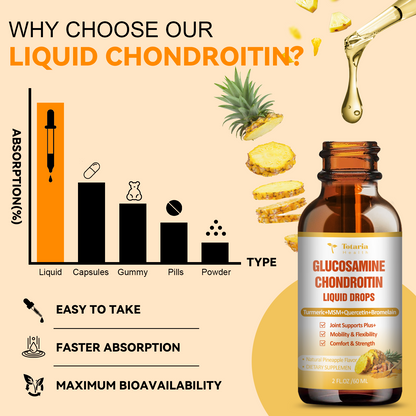 Glucosamine Chondroitin MSM Liquid Drops with Turmeric