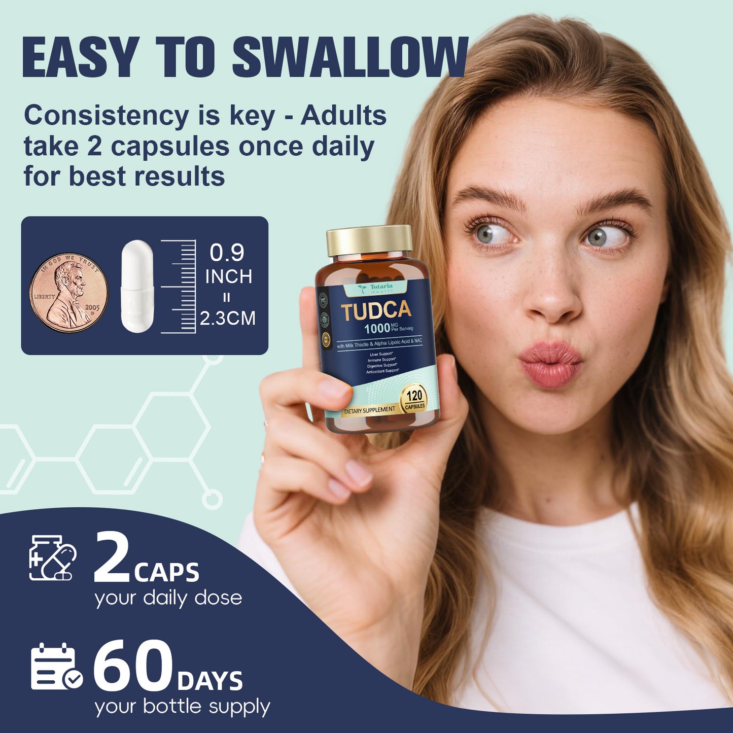 15-in-1 TUDCA Liver Supplement 1000mg with Milk Thistle & NAC
