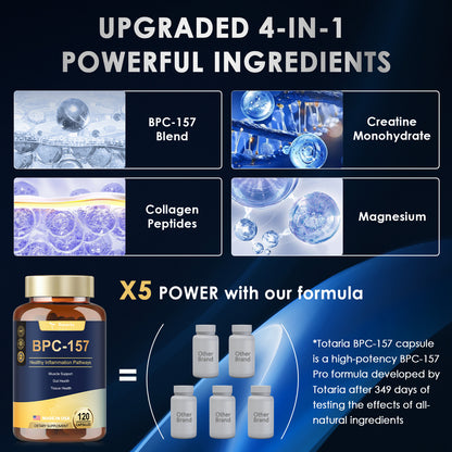 BPC-157 Capsules for Muscle & Recovery (120 ct)