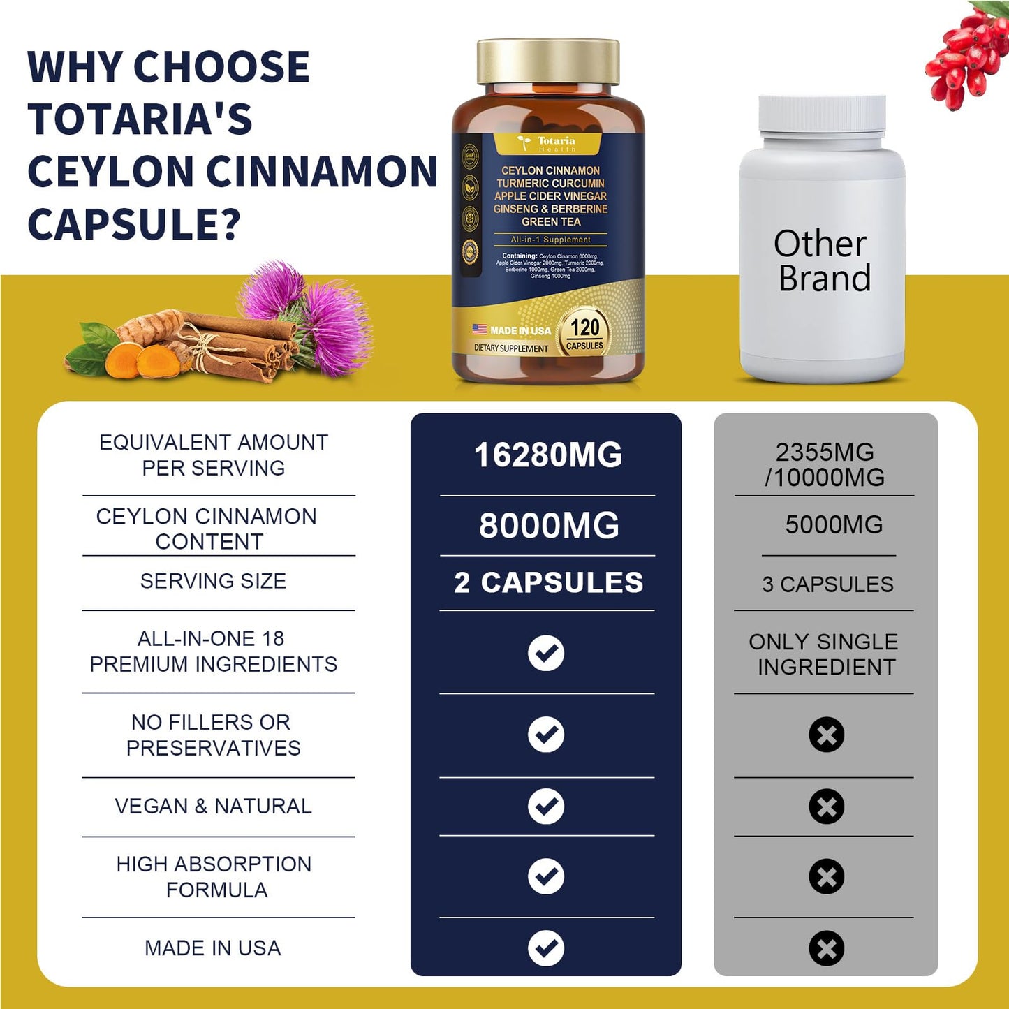 18-in-1 Ceylon Cinnamon 8000mg with ACV, Turmeric & Berberine