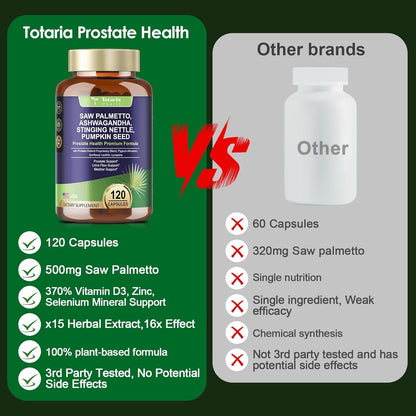Organic Saw Palmetto for Prostate with Nettle & Pumpkin Seed