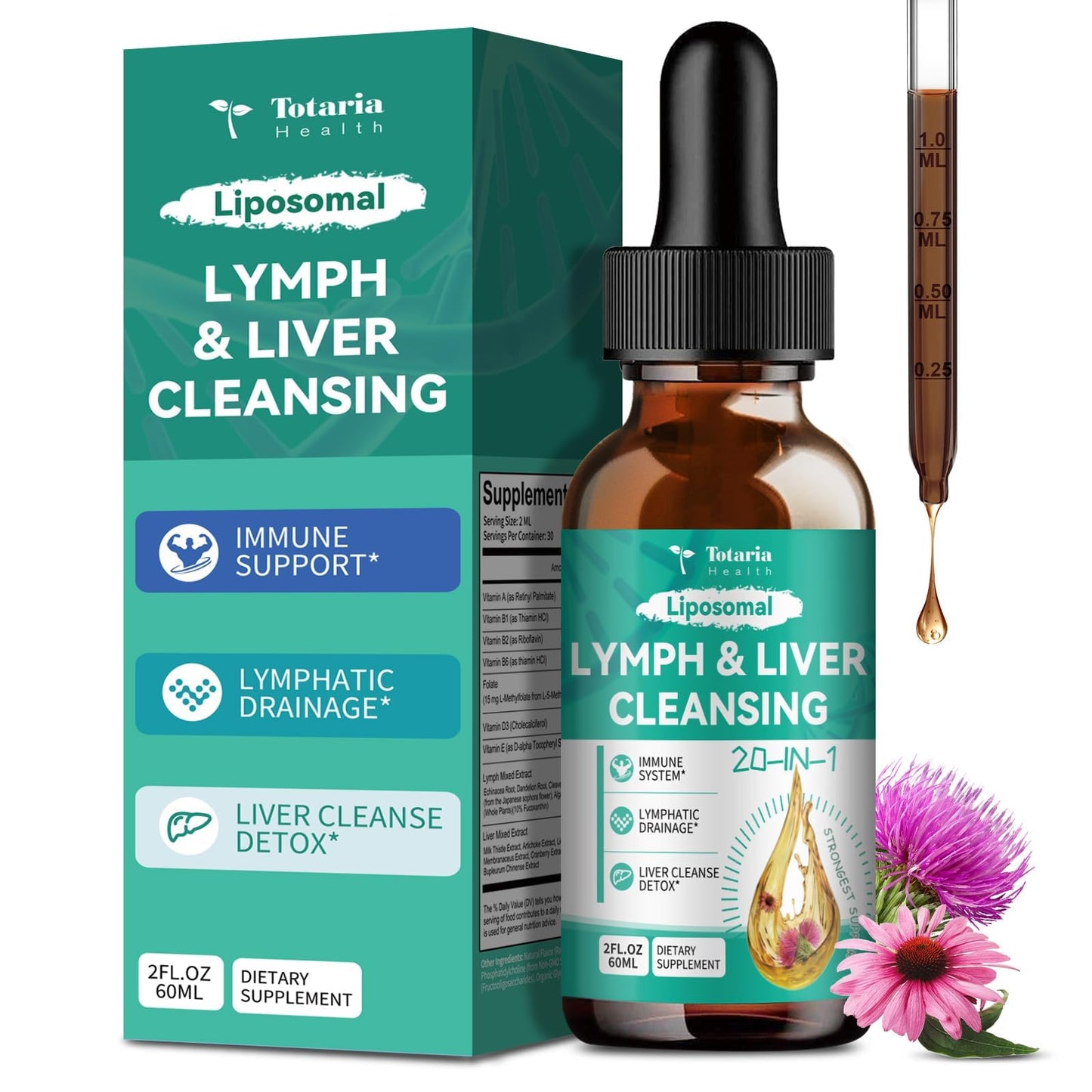 Lymph-Liver Cleanse Detox Drops with Milk Thistle & Echinacea