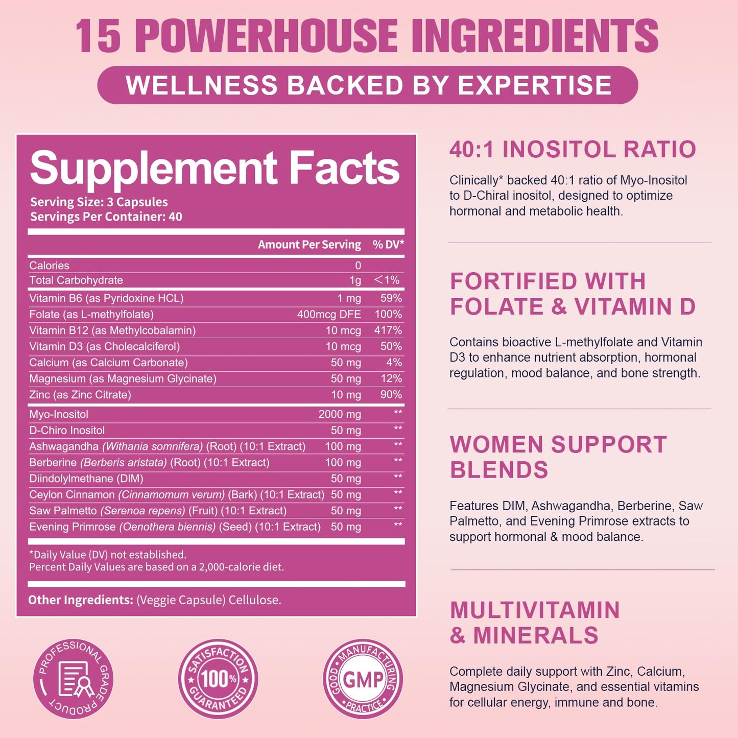 Myo-Inositol & D-Chiro 40:1 for Women with DIM & Ashwagandha