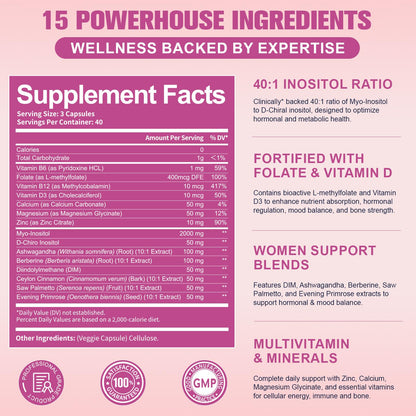 Myo-Inositol & D-Chiro 40:1 for Women with DIM & Ashwagandha