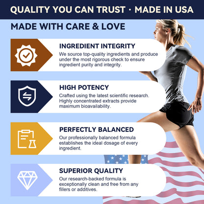 NMNH Supplement with Niacinamide, Quercetin & Resveratrol