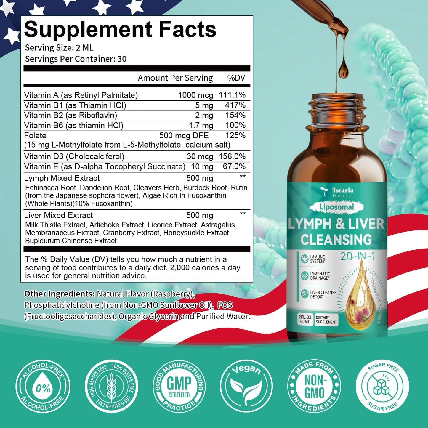 Lymph-Liver Cleanse Detox Drops with Milk Thistle & Echinacea