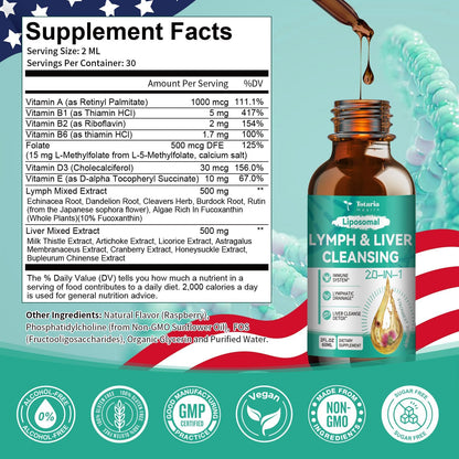 Lymph-Liver Cleanse Detox Drops with Milk Thistle & Echinacea